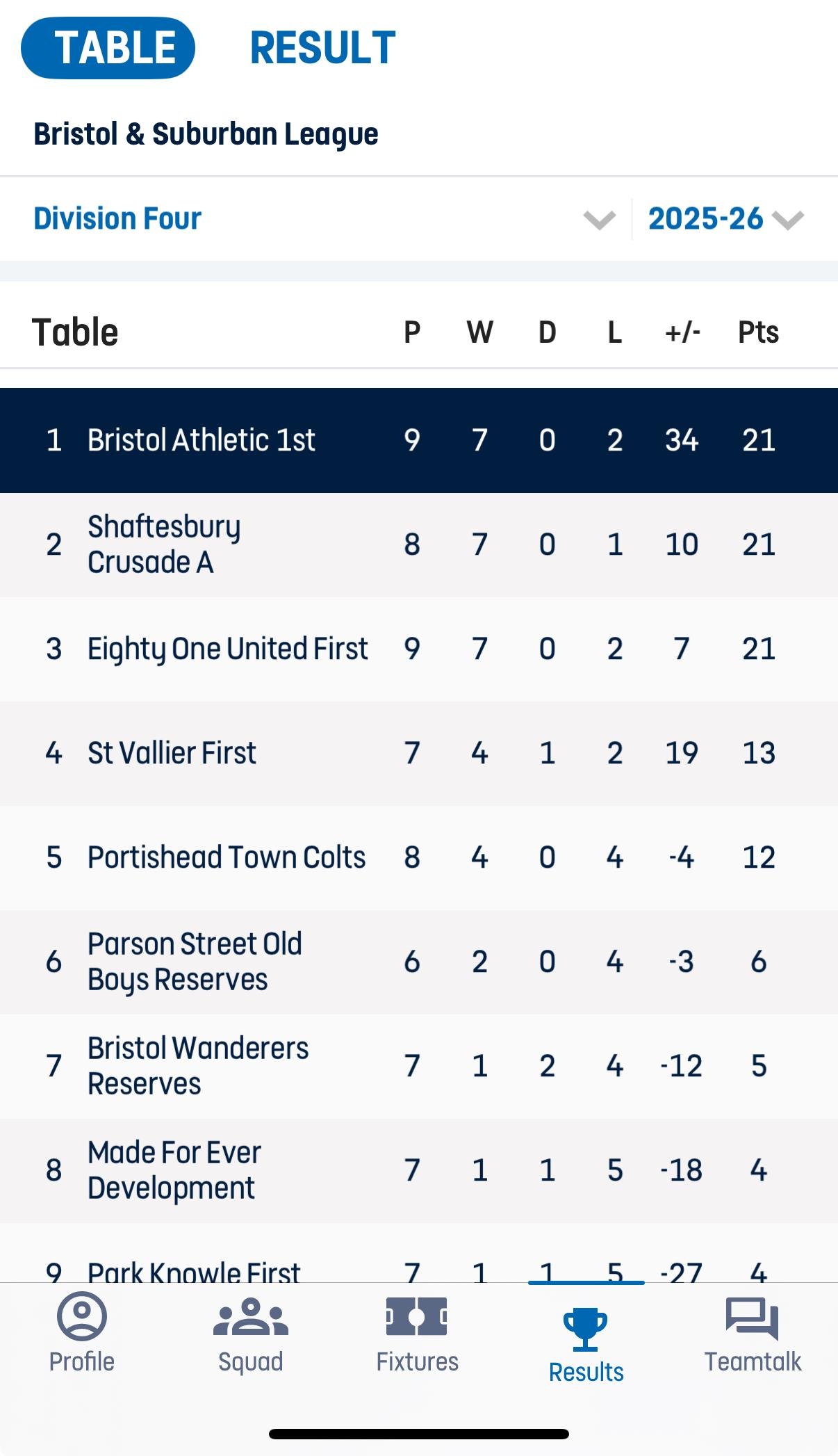 SUPER ATHLETIC GO TOP
